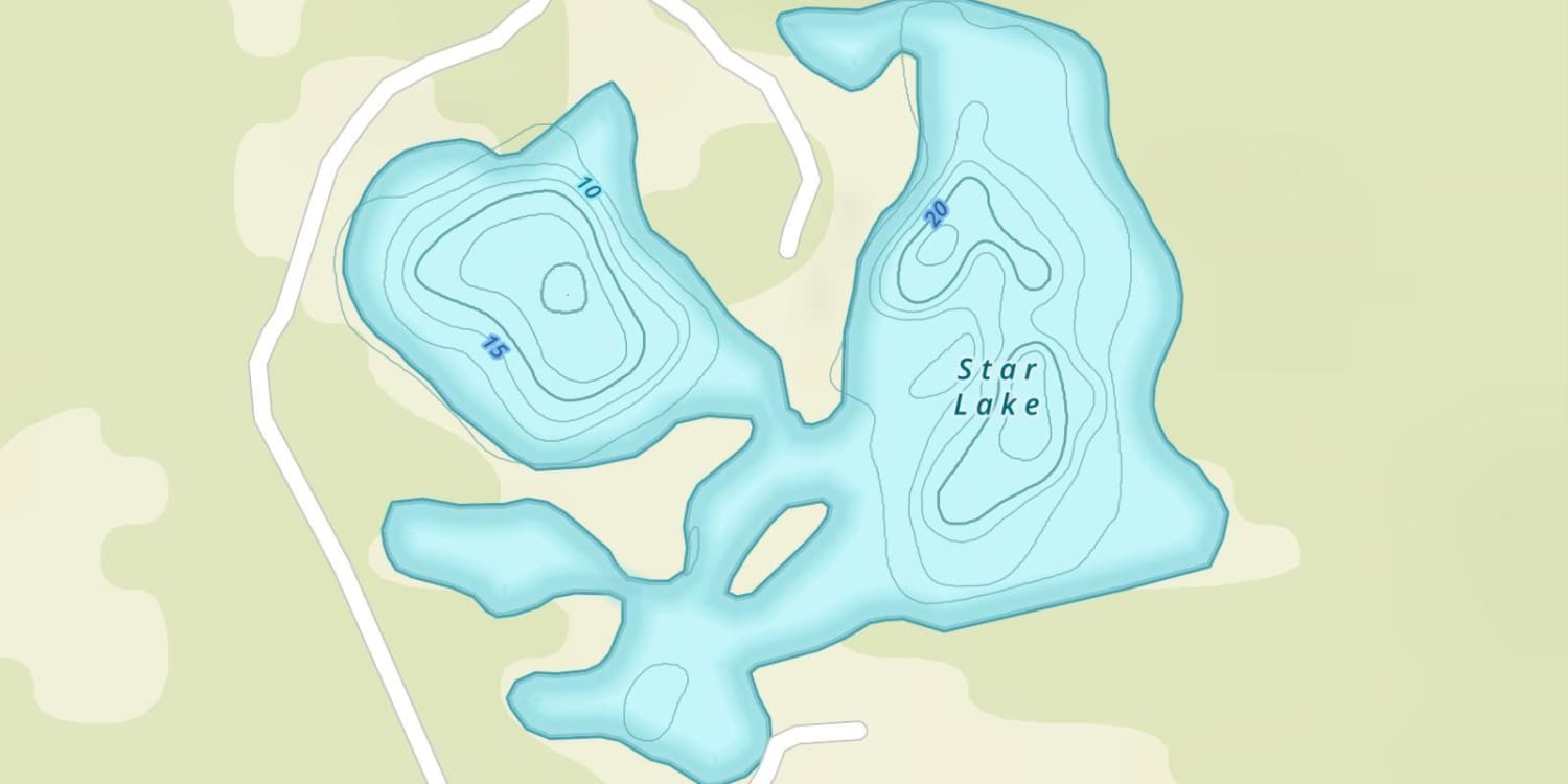 waterbodys