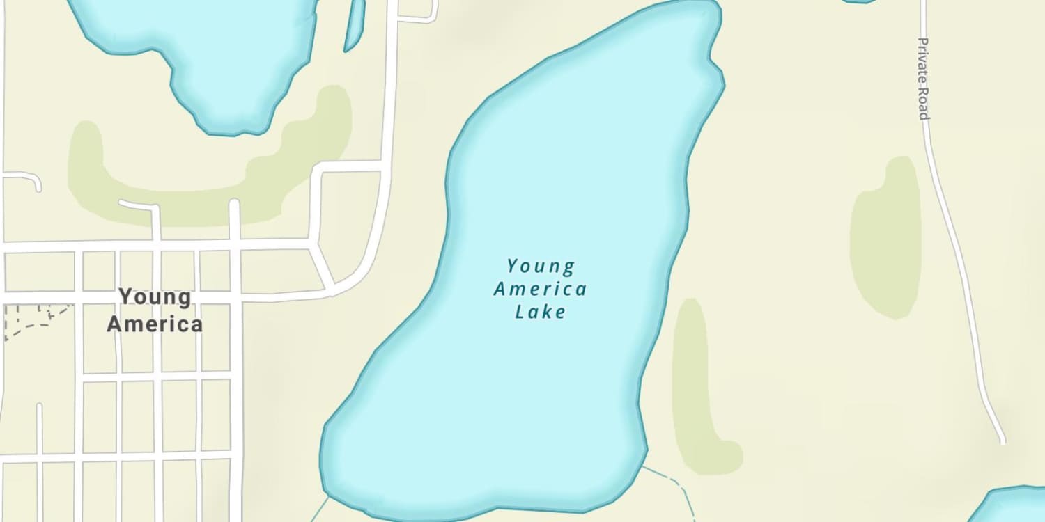 waterbodys