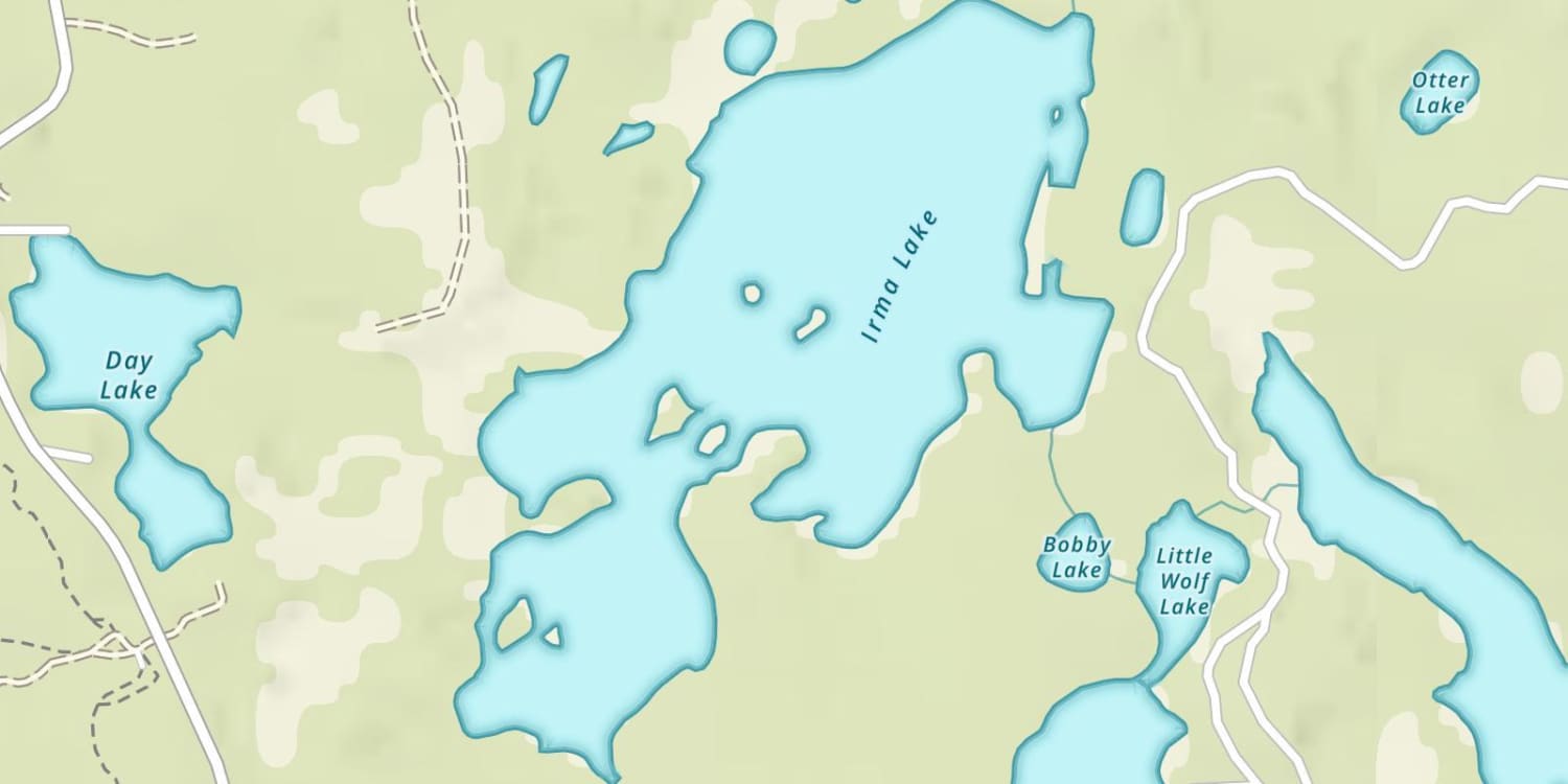 waterbodys