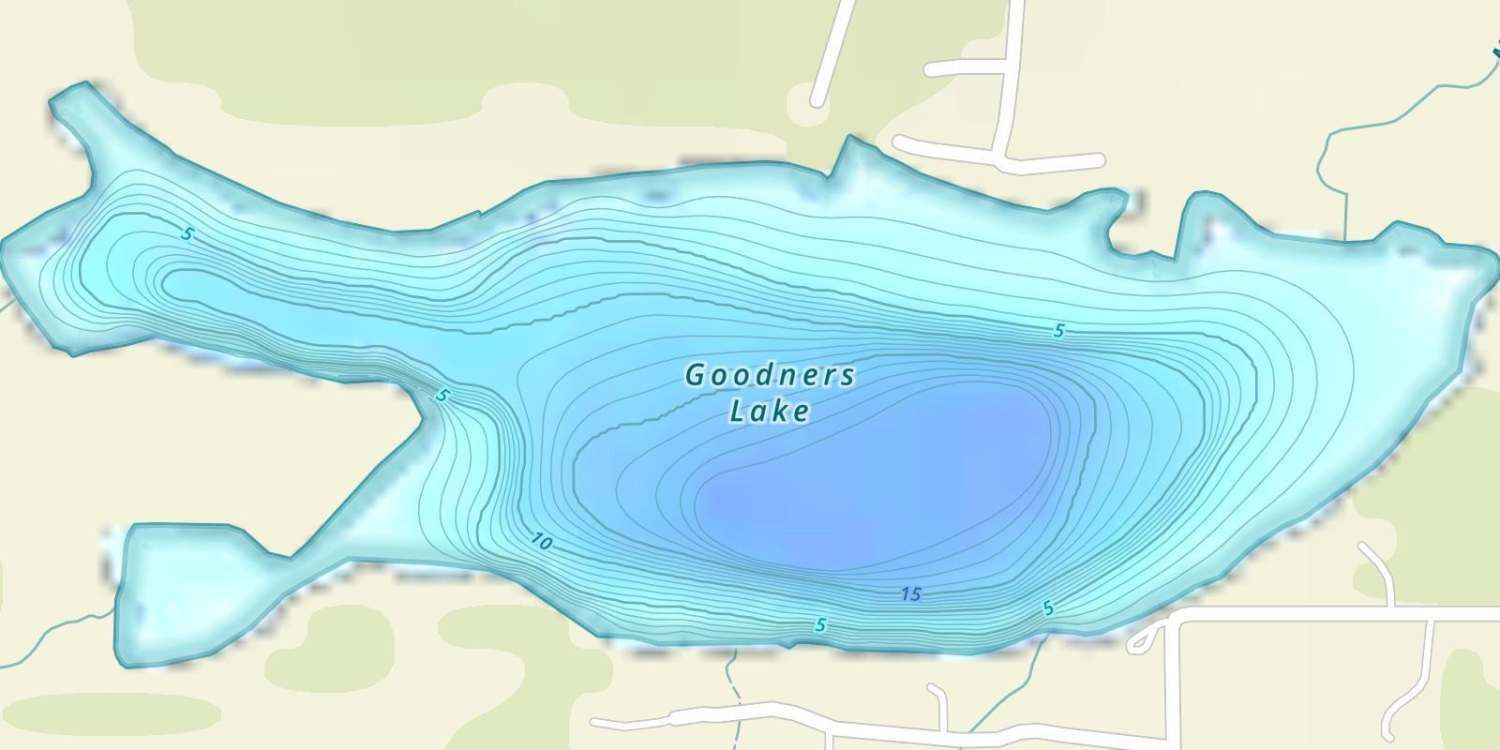 waterbodys