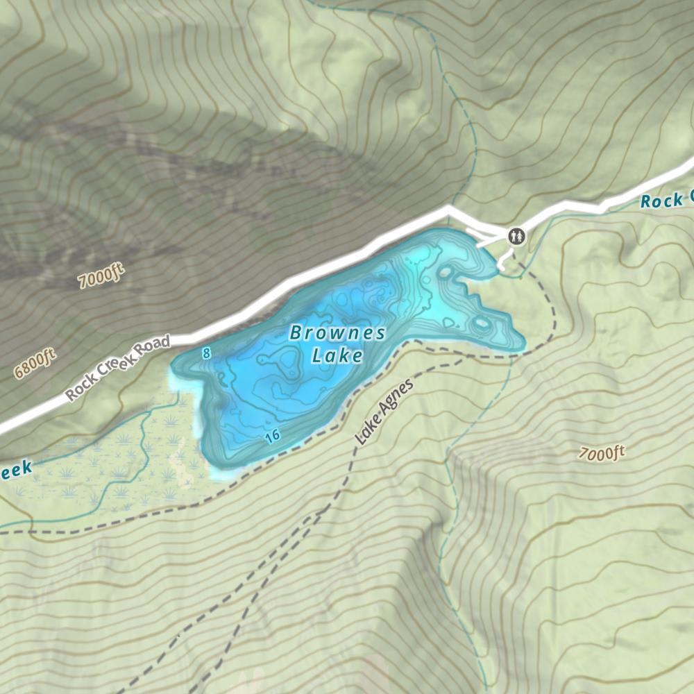 waterbodys