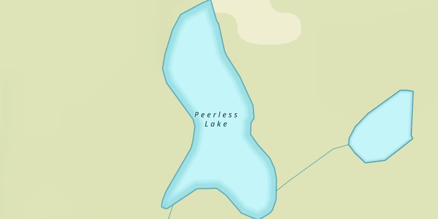 waterbodys