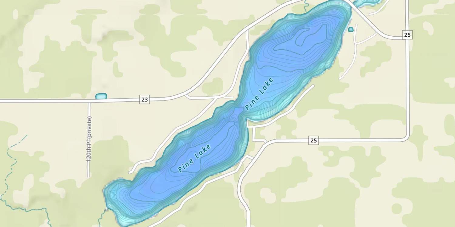 waterbodys