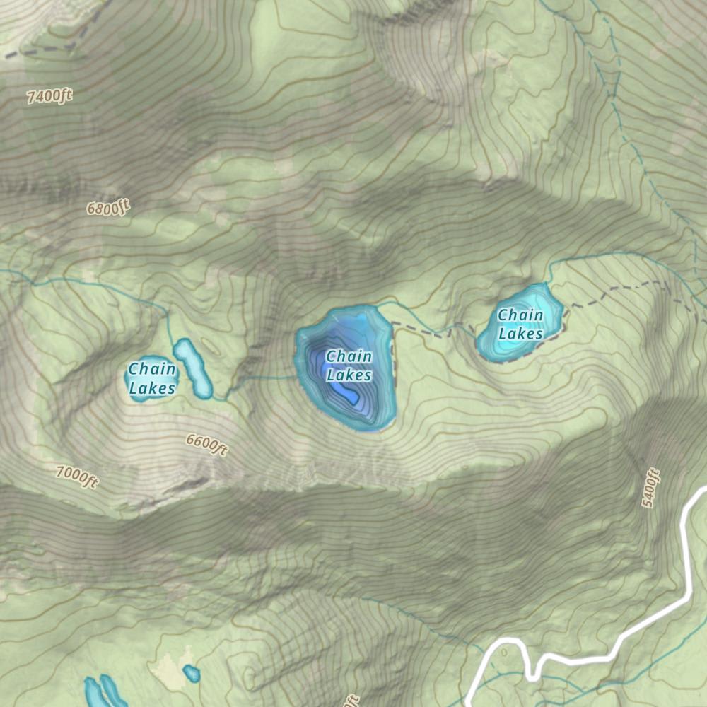 waterbodys