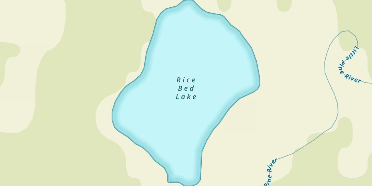 waterbodys