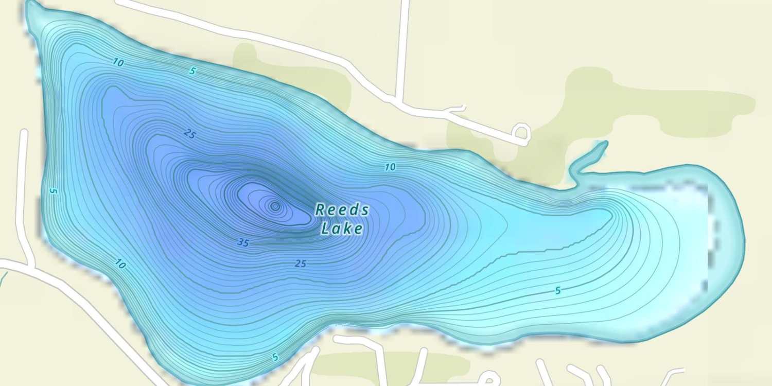 waterbodys