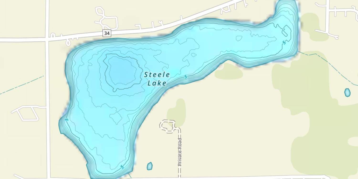 waterbodys