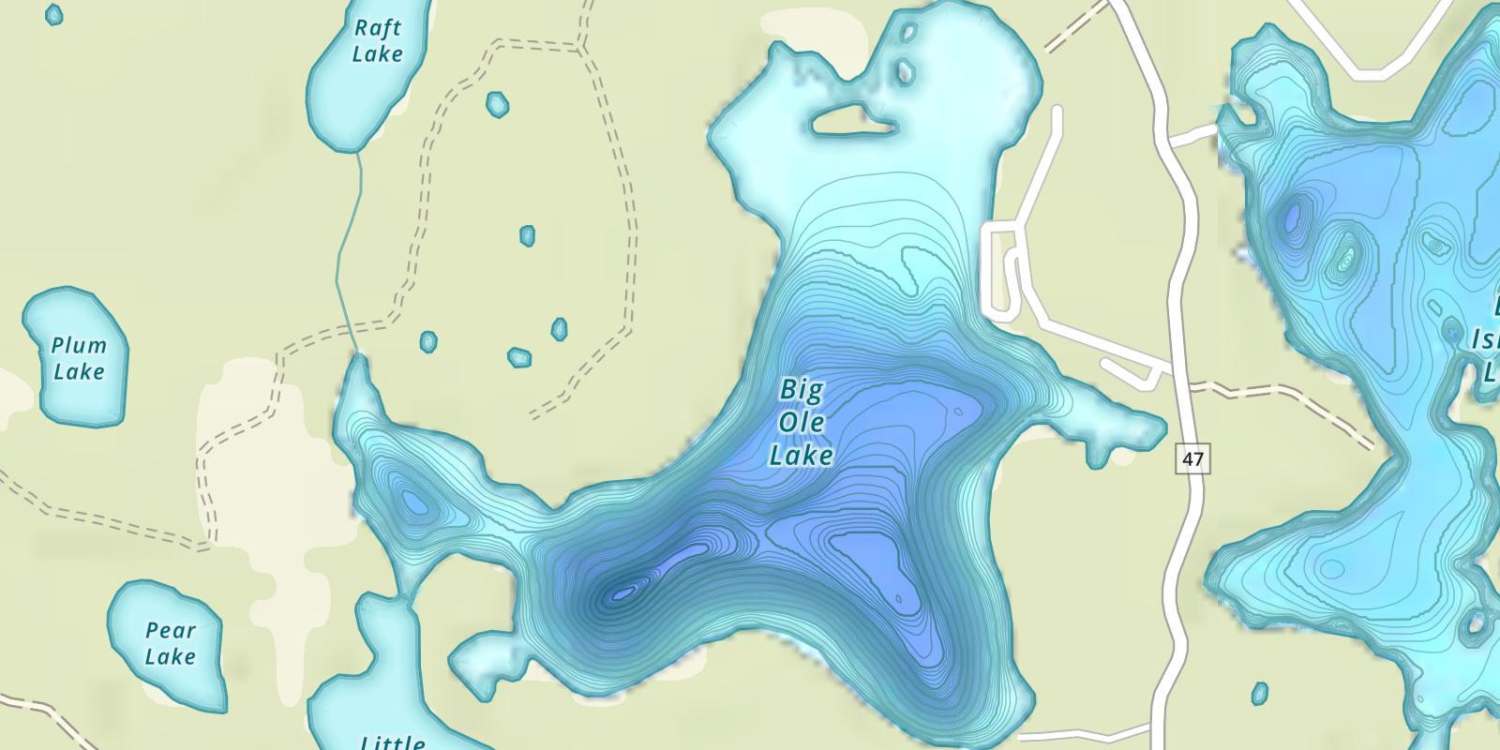 waterbodys