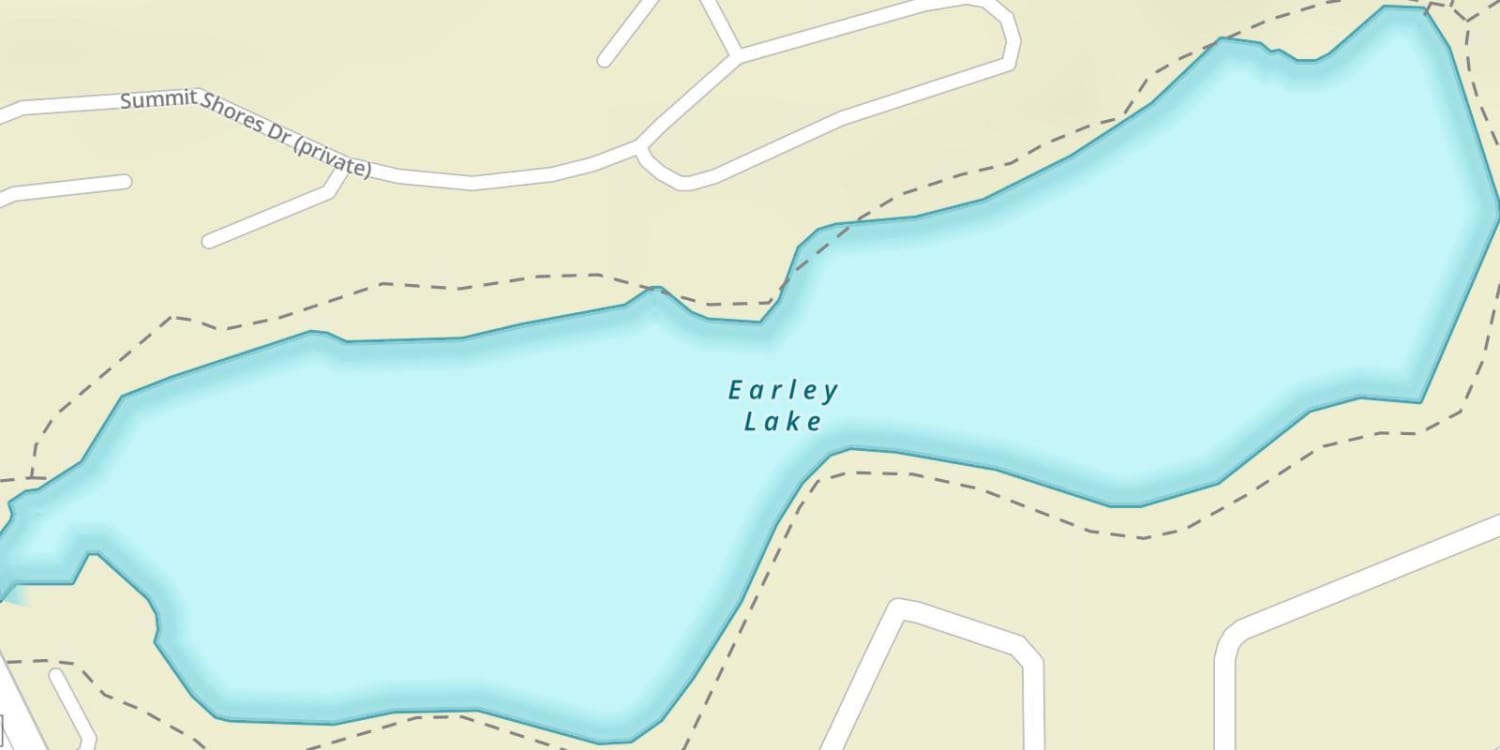 waterbodys