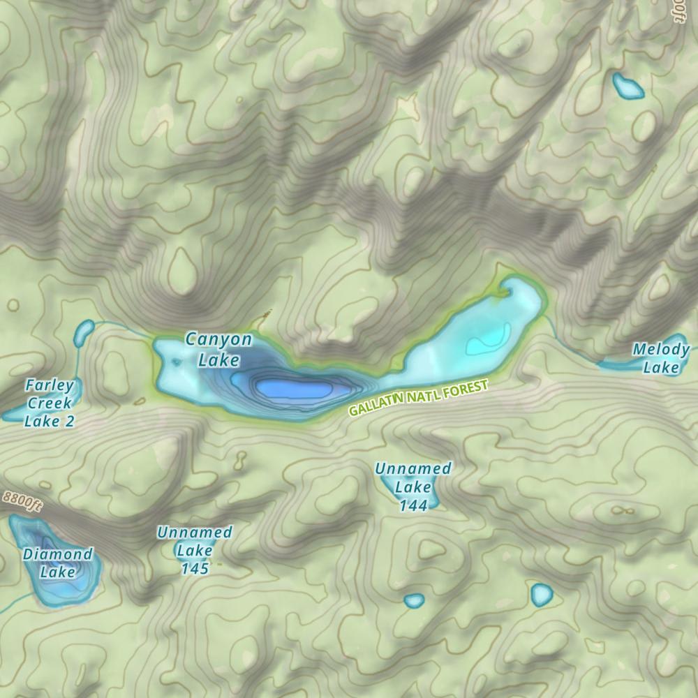 waterbodys