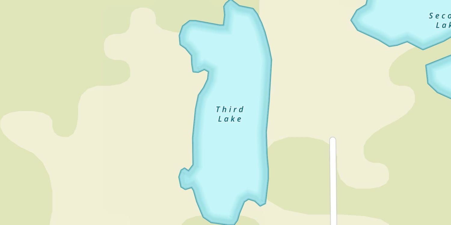 waterbodys