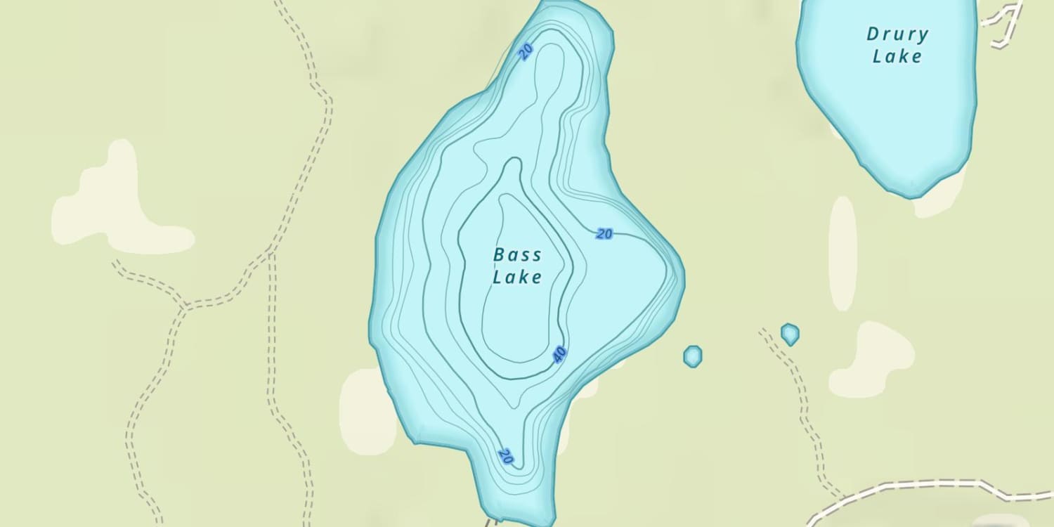 waterbodys