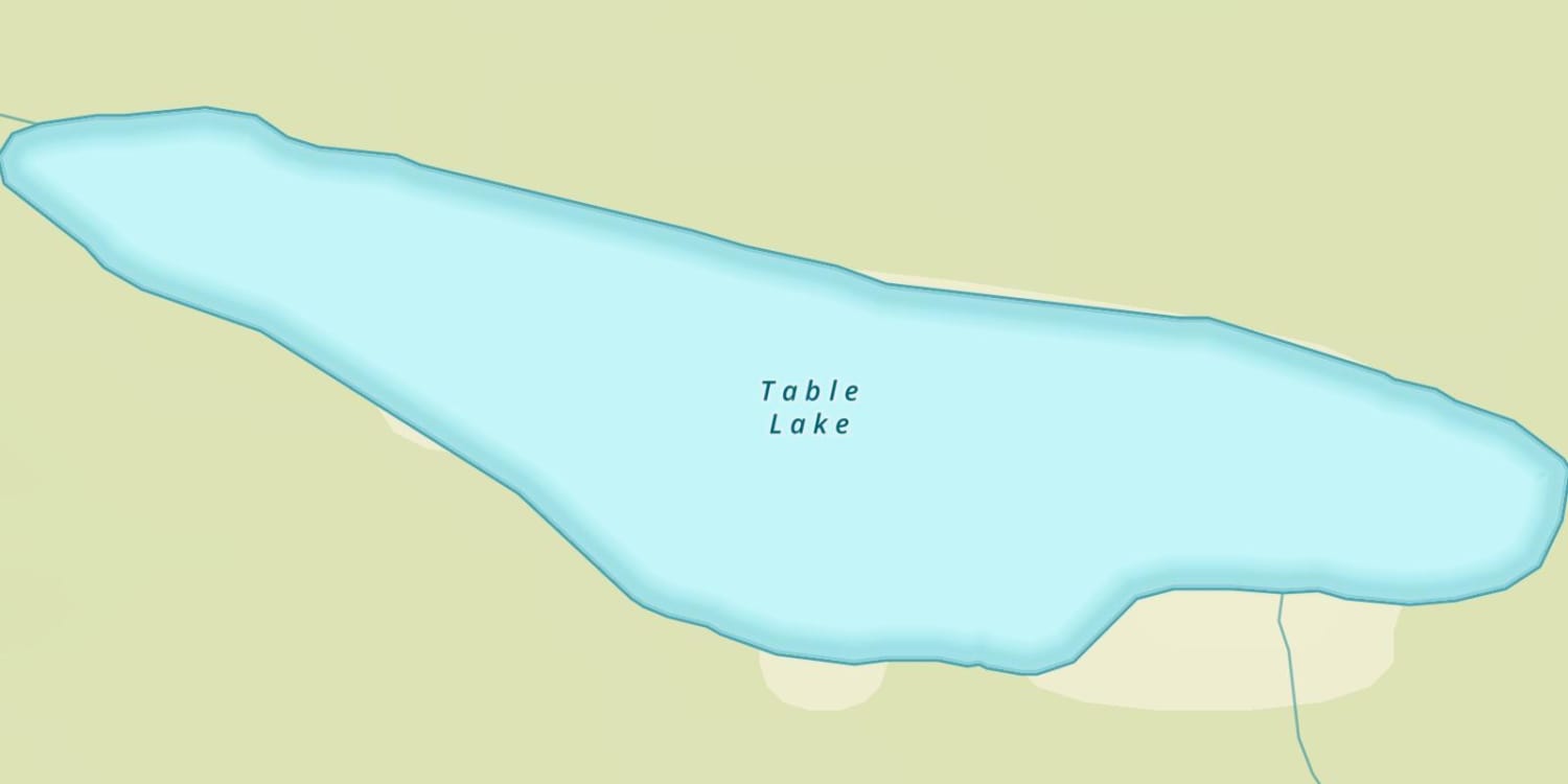 waterbodys
