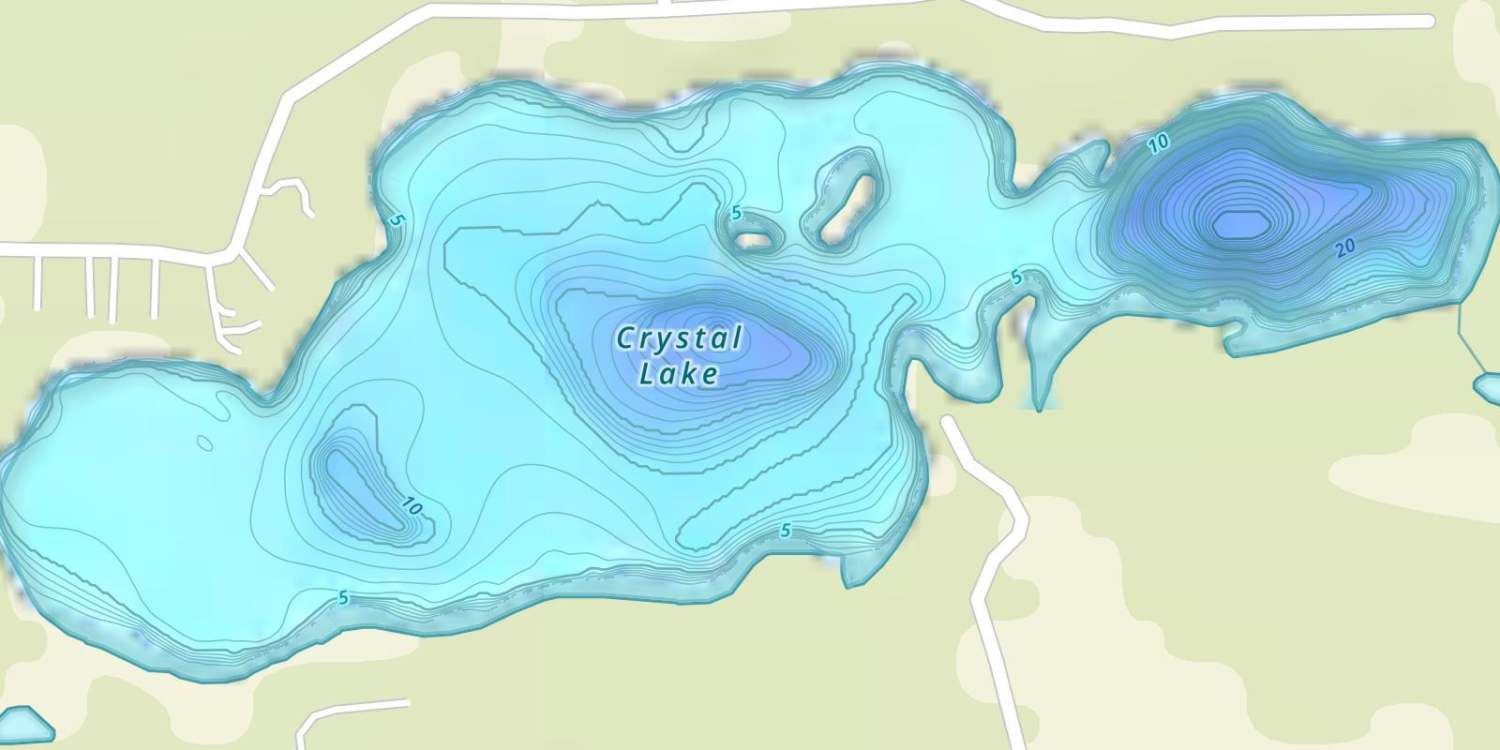 waterbodys