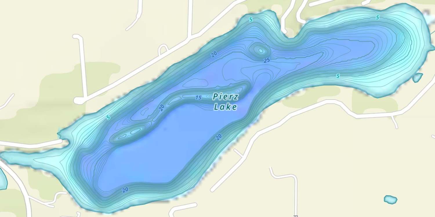waterbodys