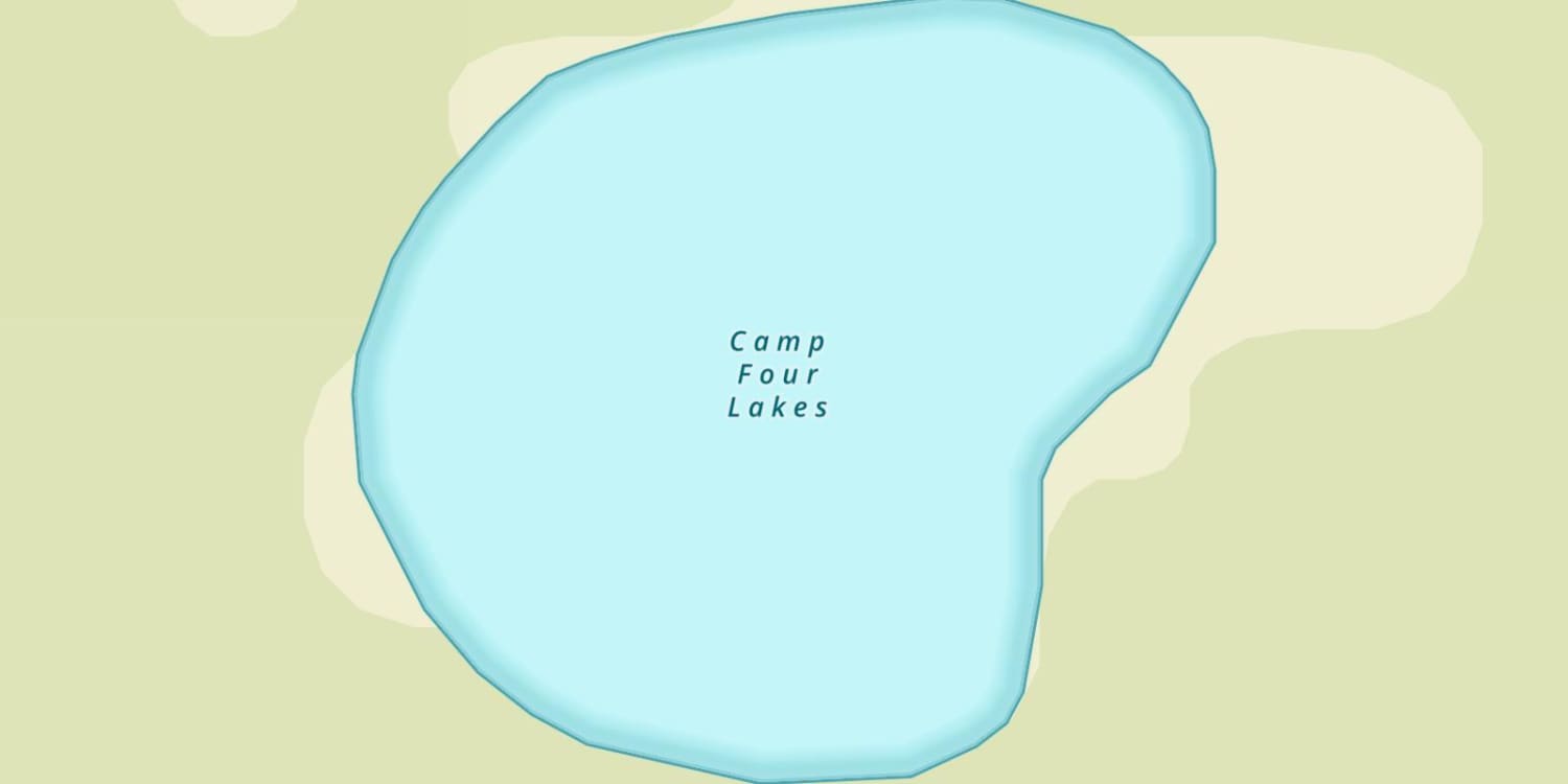 waterbodys