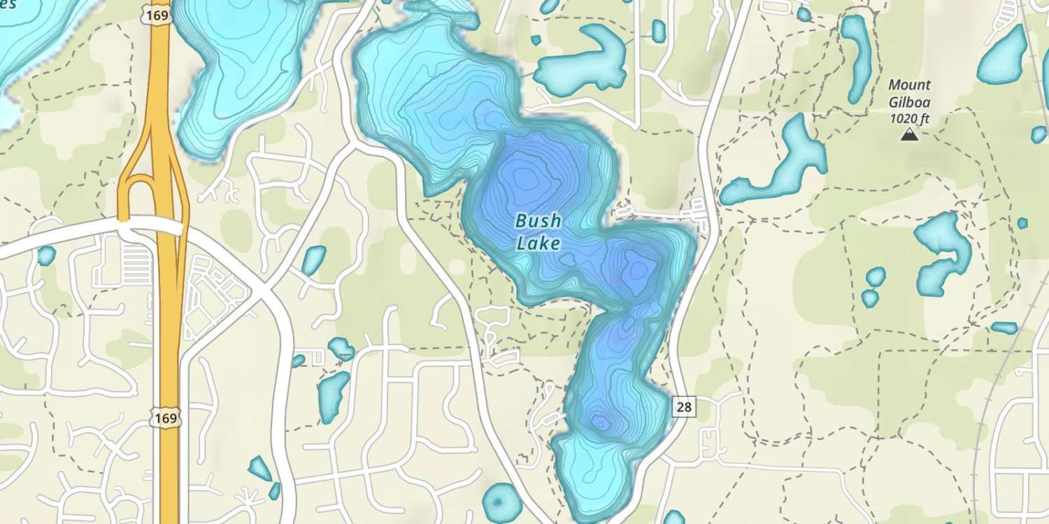 waterbodys