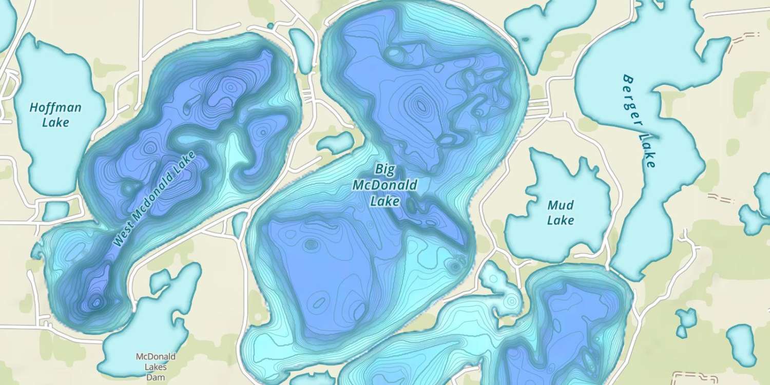 waterbodys