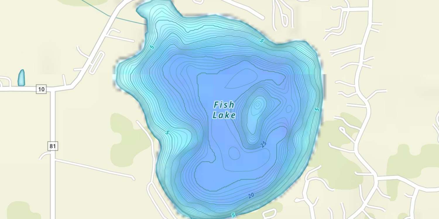 waterbodys