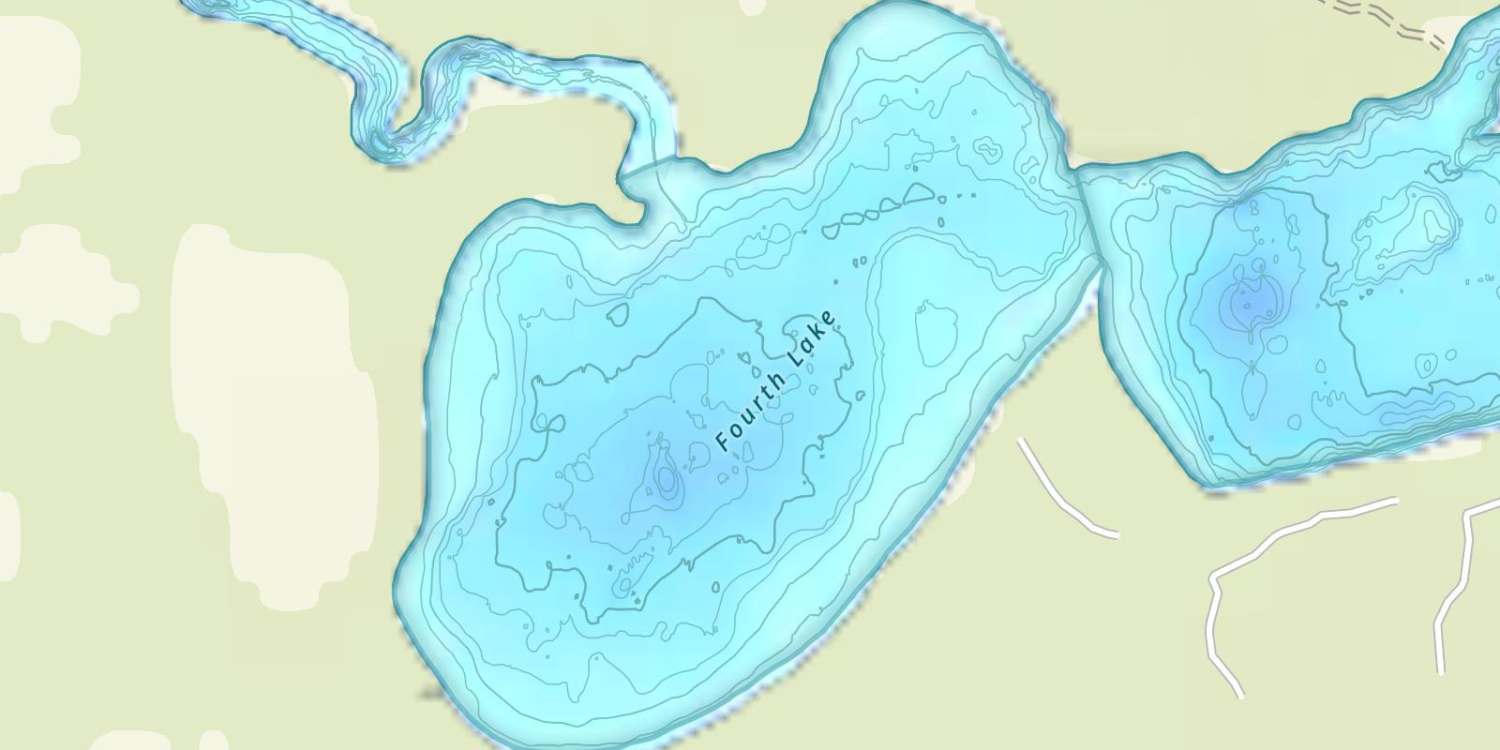 waterbodys