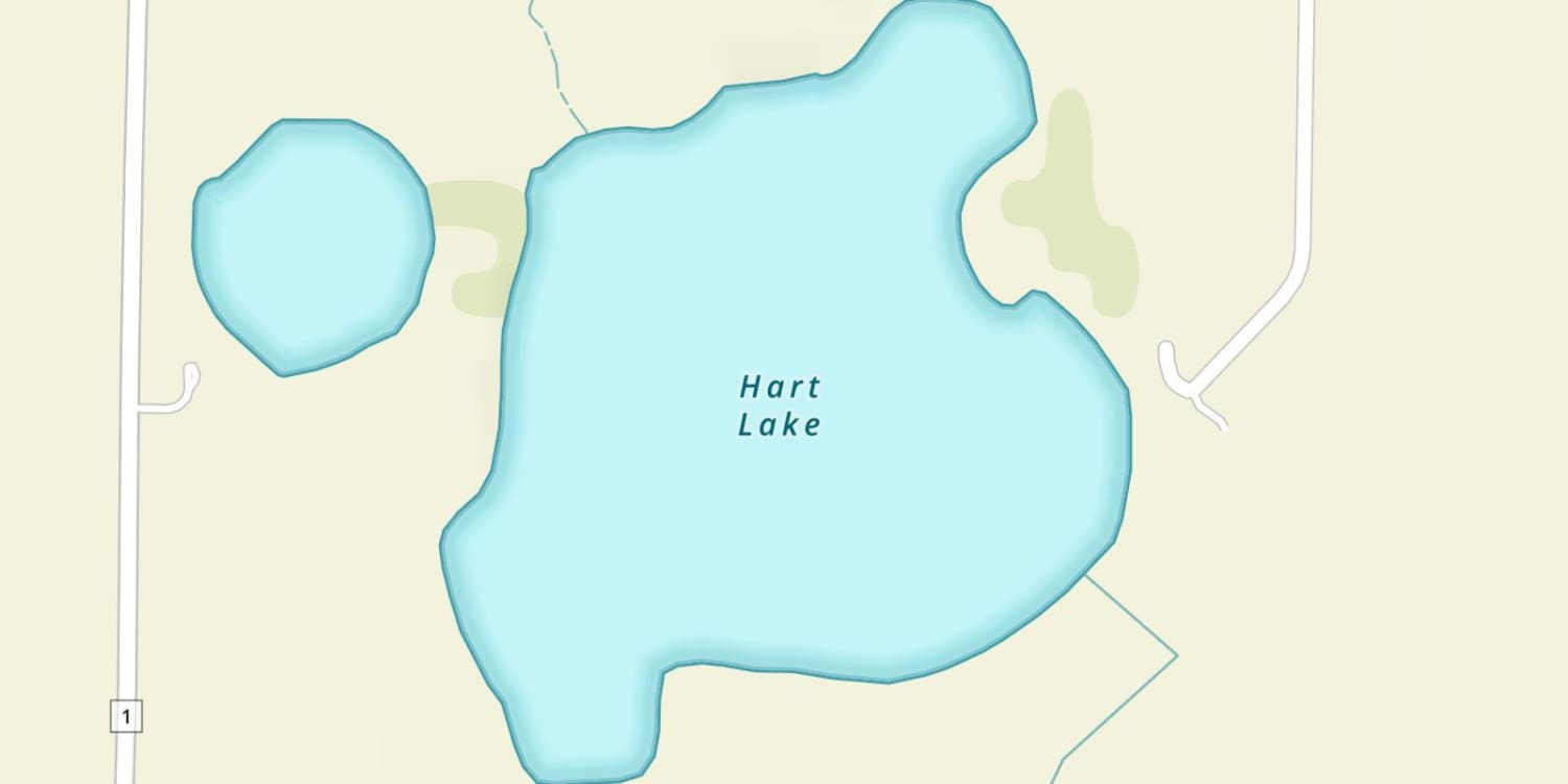 waterbodys