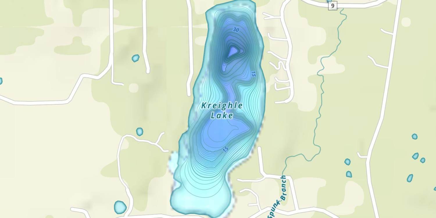 waterbodys