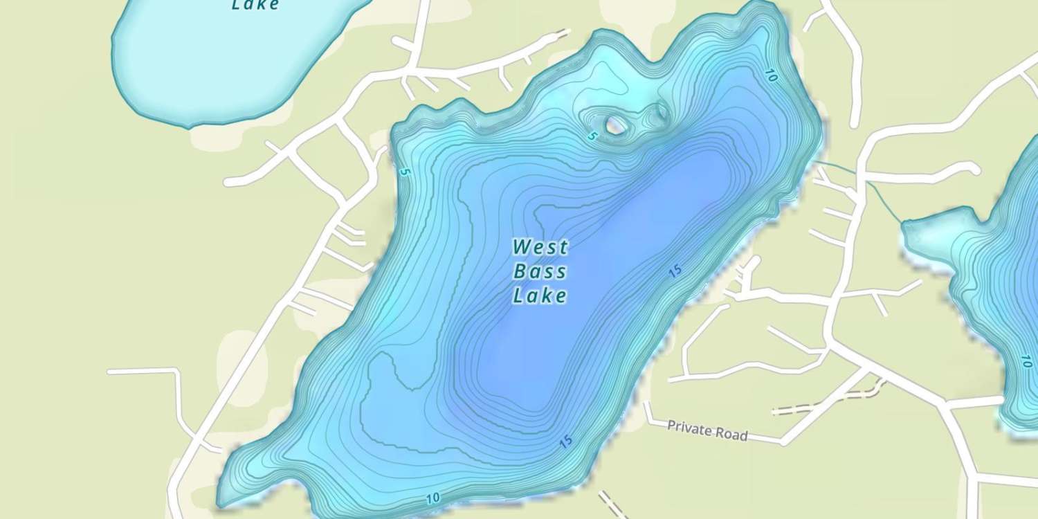 waterbodys