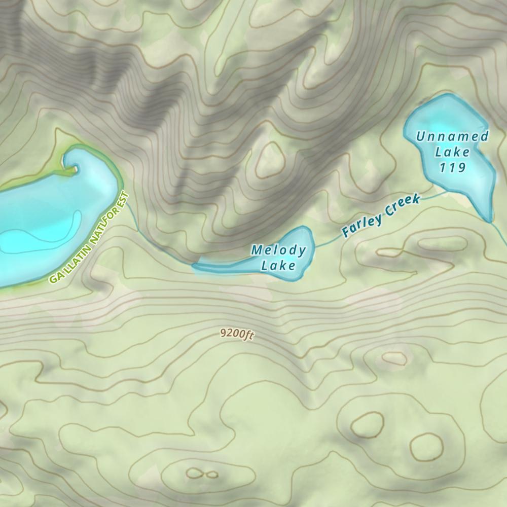 waterbodys