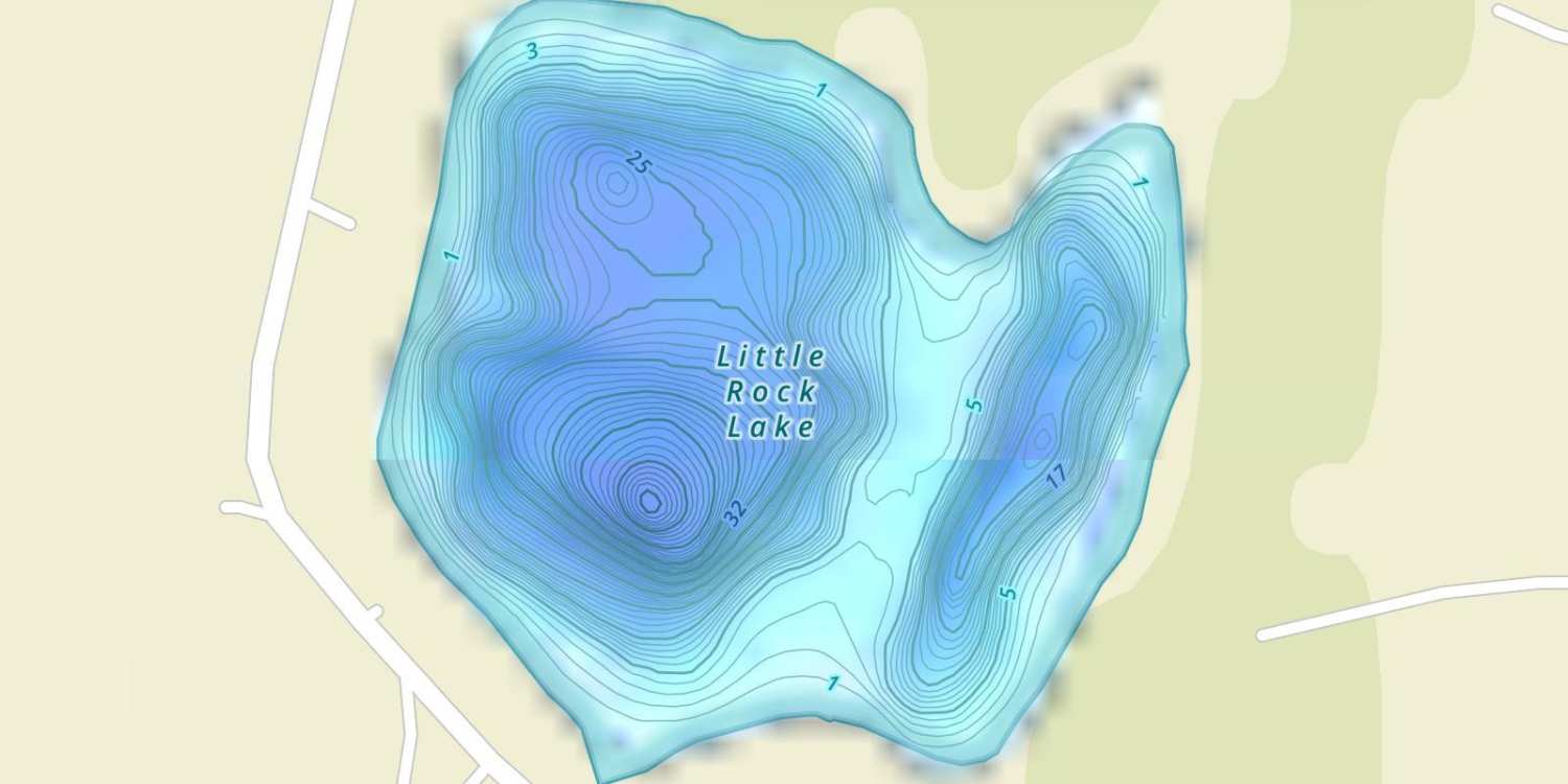 waterbodys