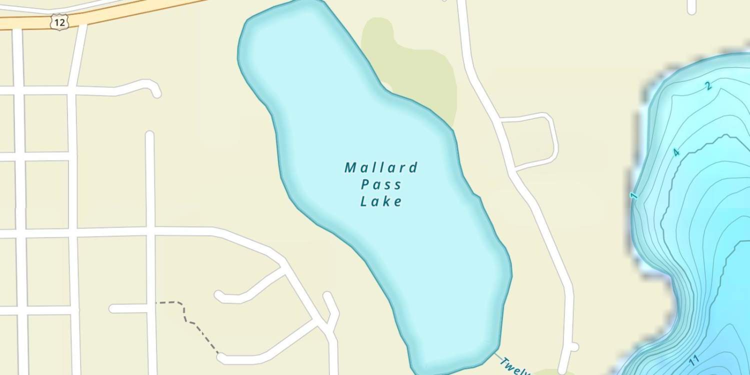 waterbodys