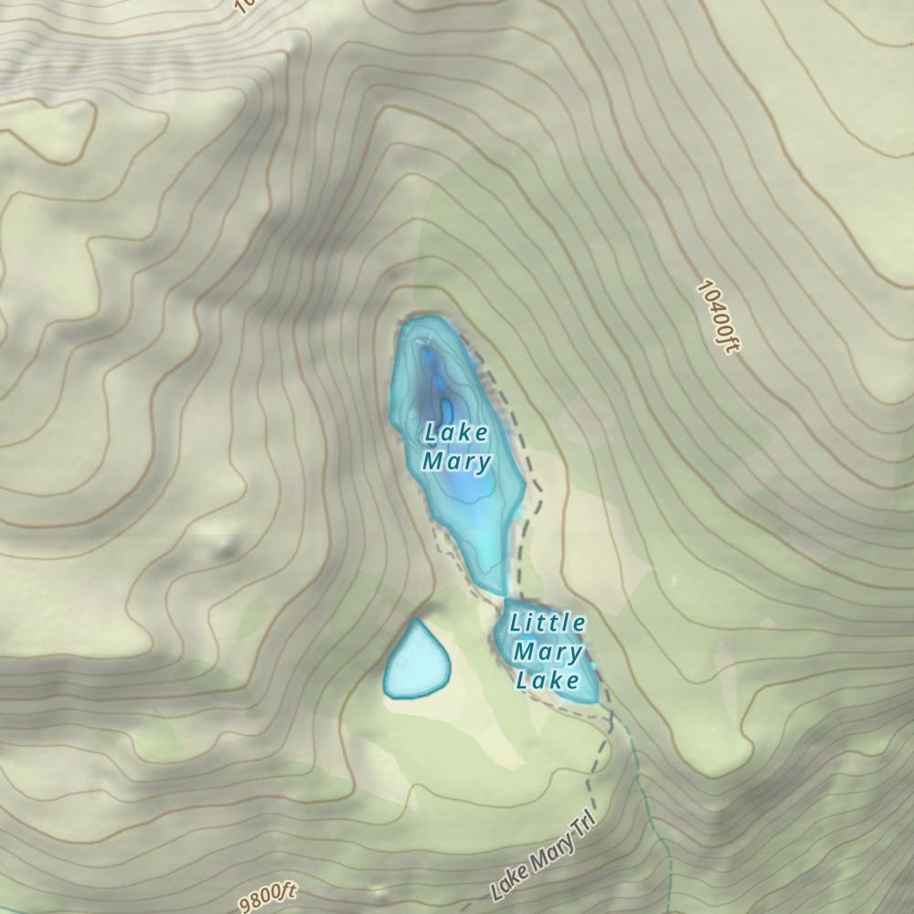 waterbodys