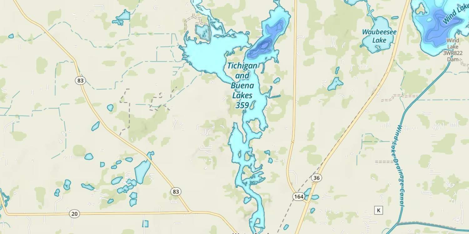 waterbodys