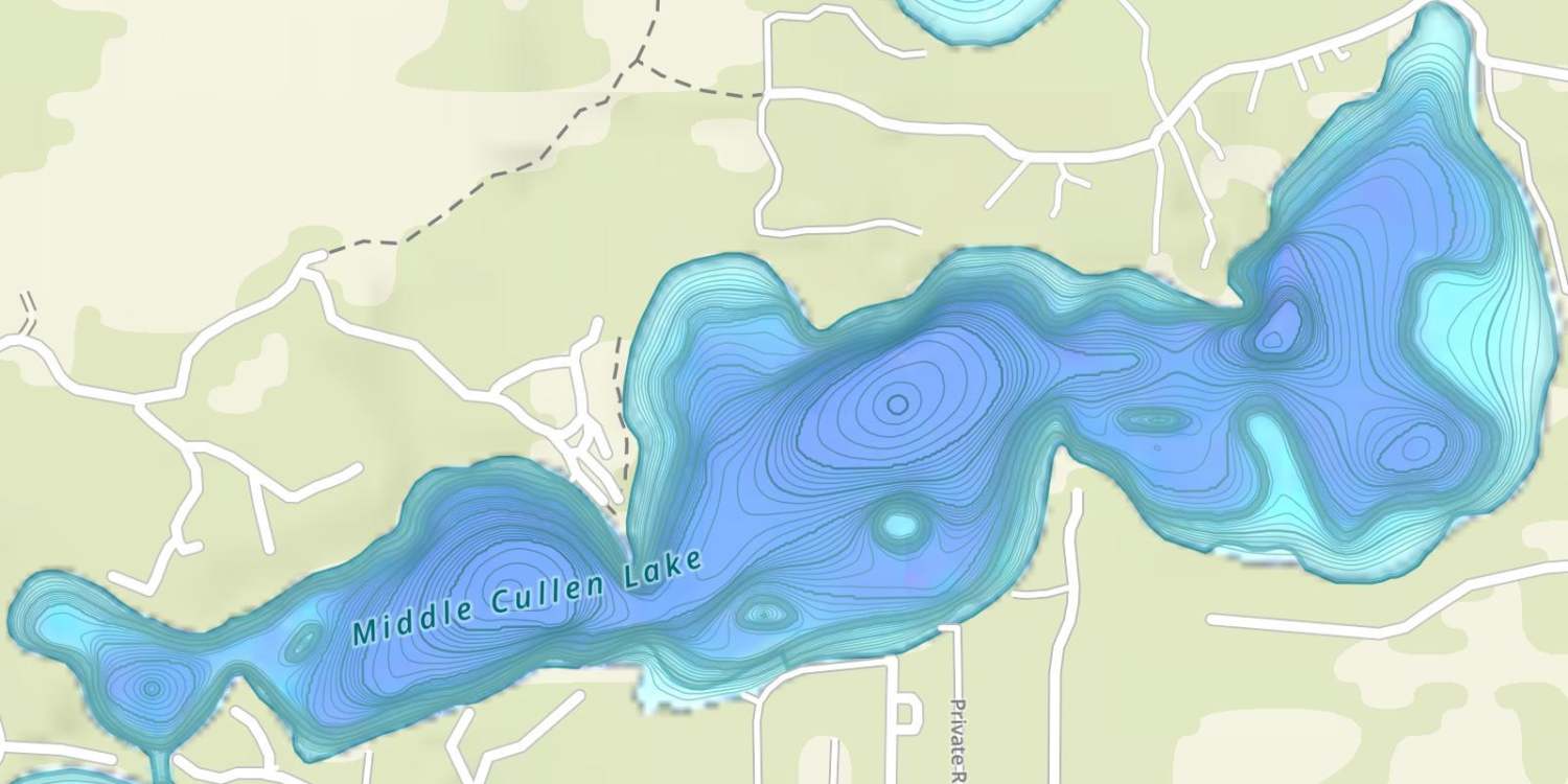 waterbodys