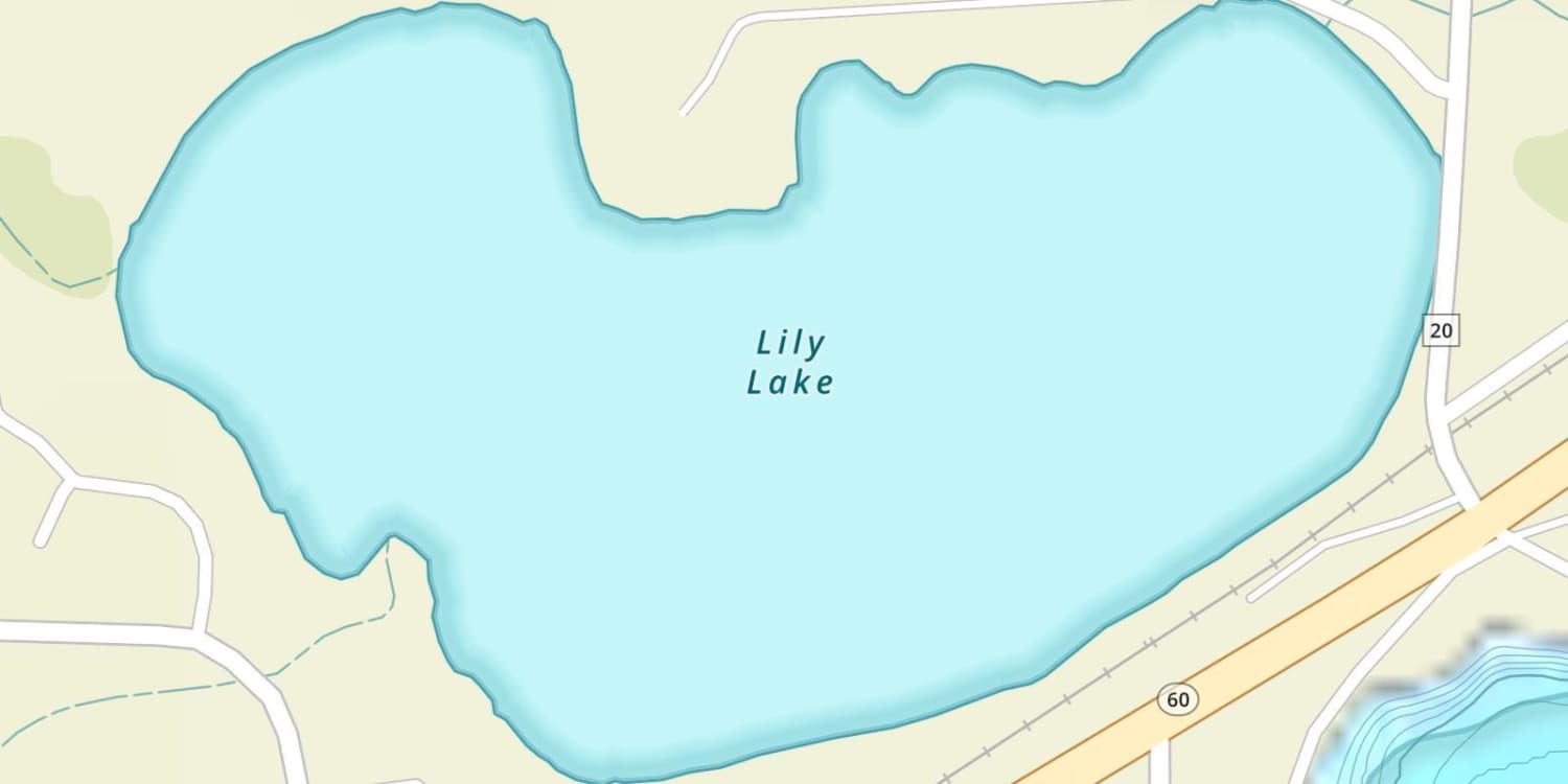 waterbodys