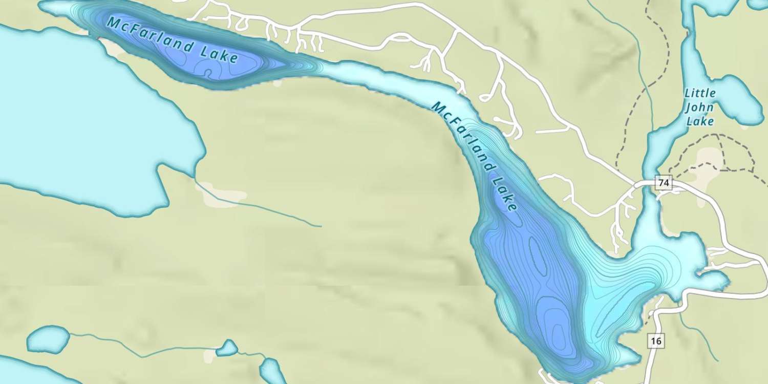 waterbodys
