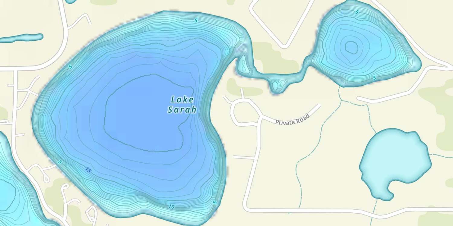 waterbodys