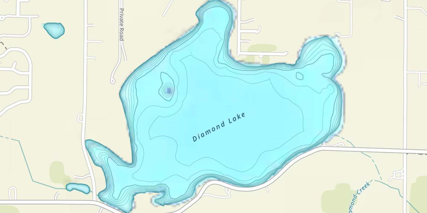 waterbodys