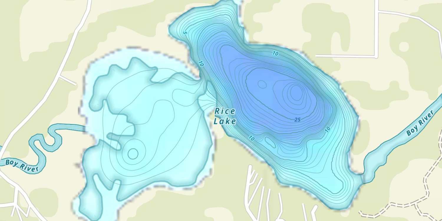 waterbodys