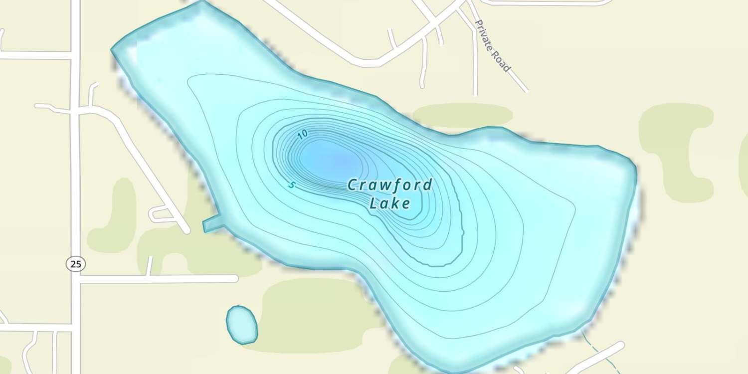 waterbodys