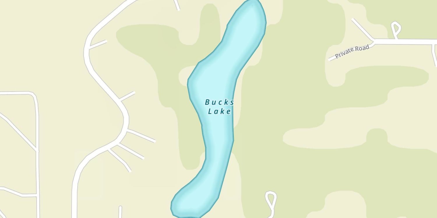 waterbodys