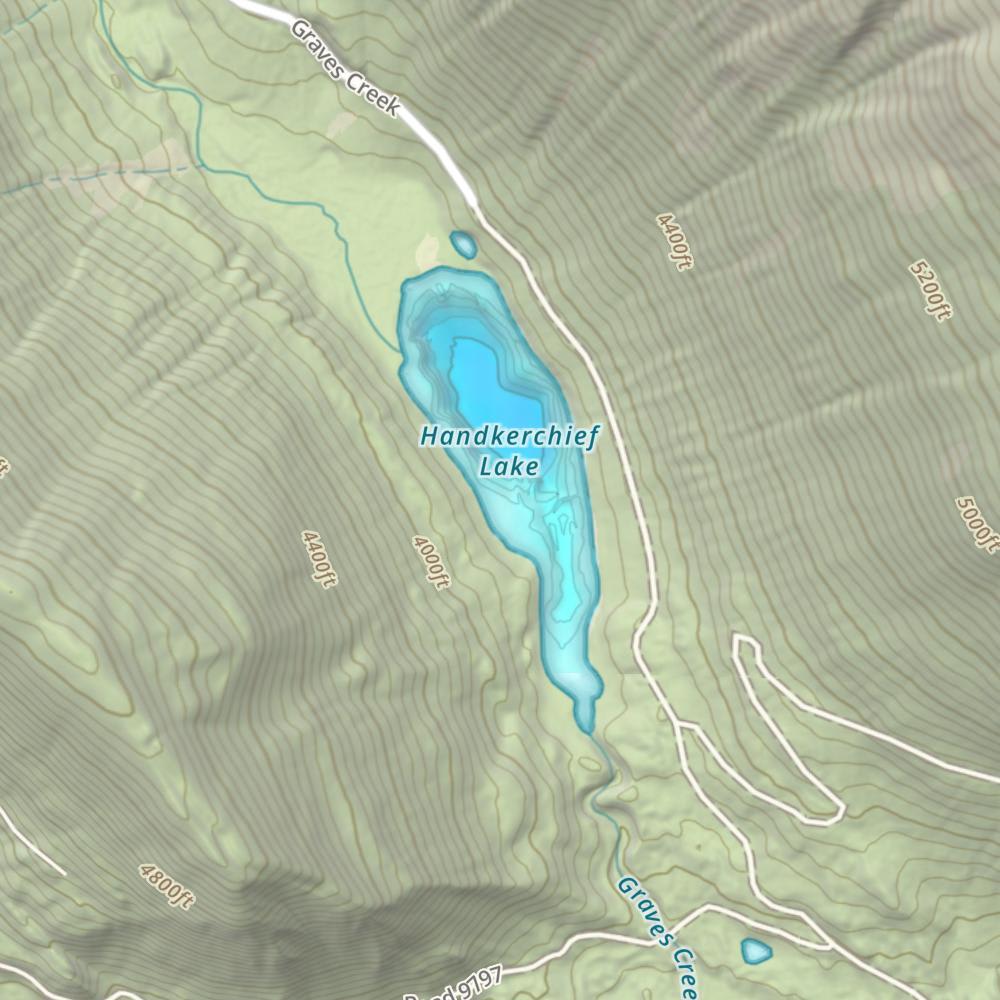 waterbodys