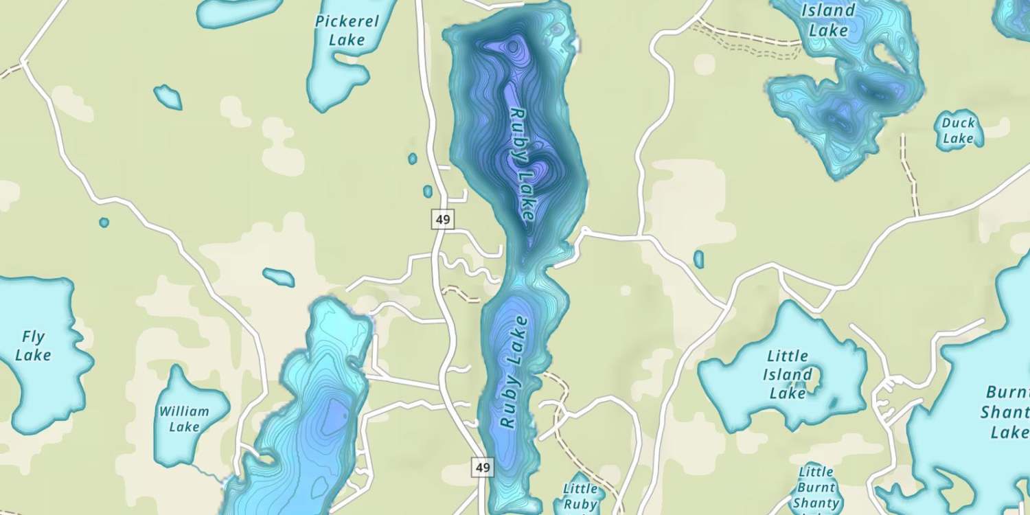 waterbodys