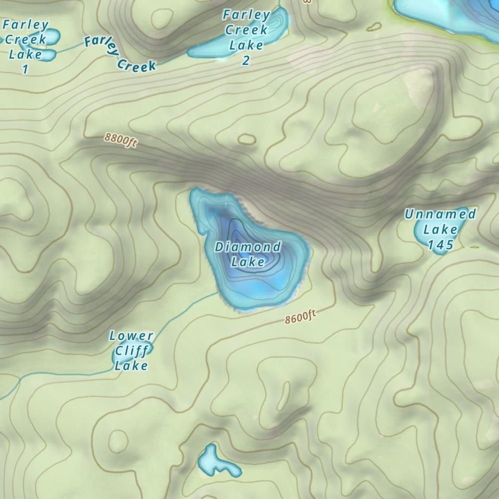 waterbodys