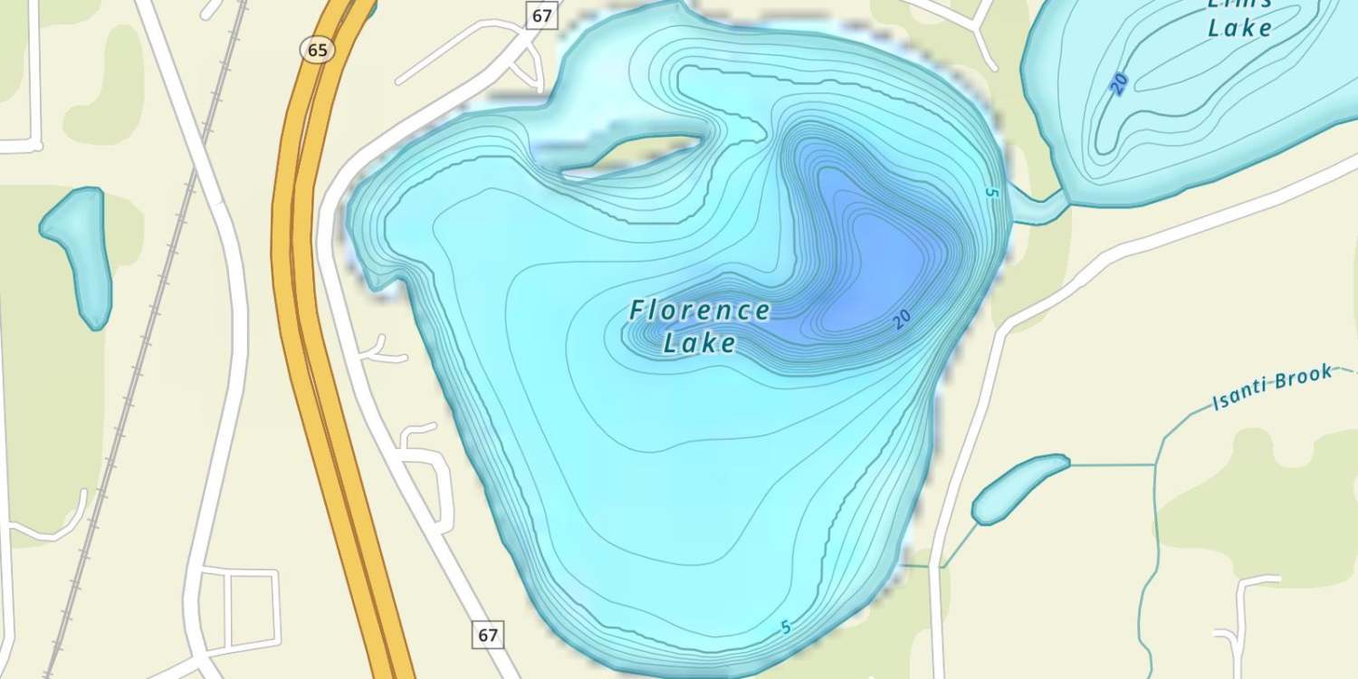 waterbodys