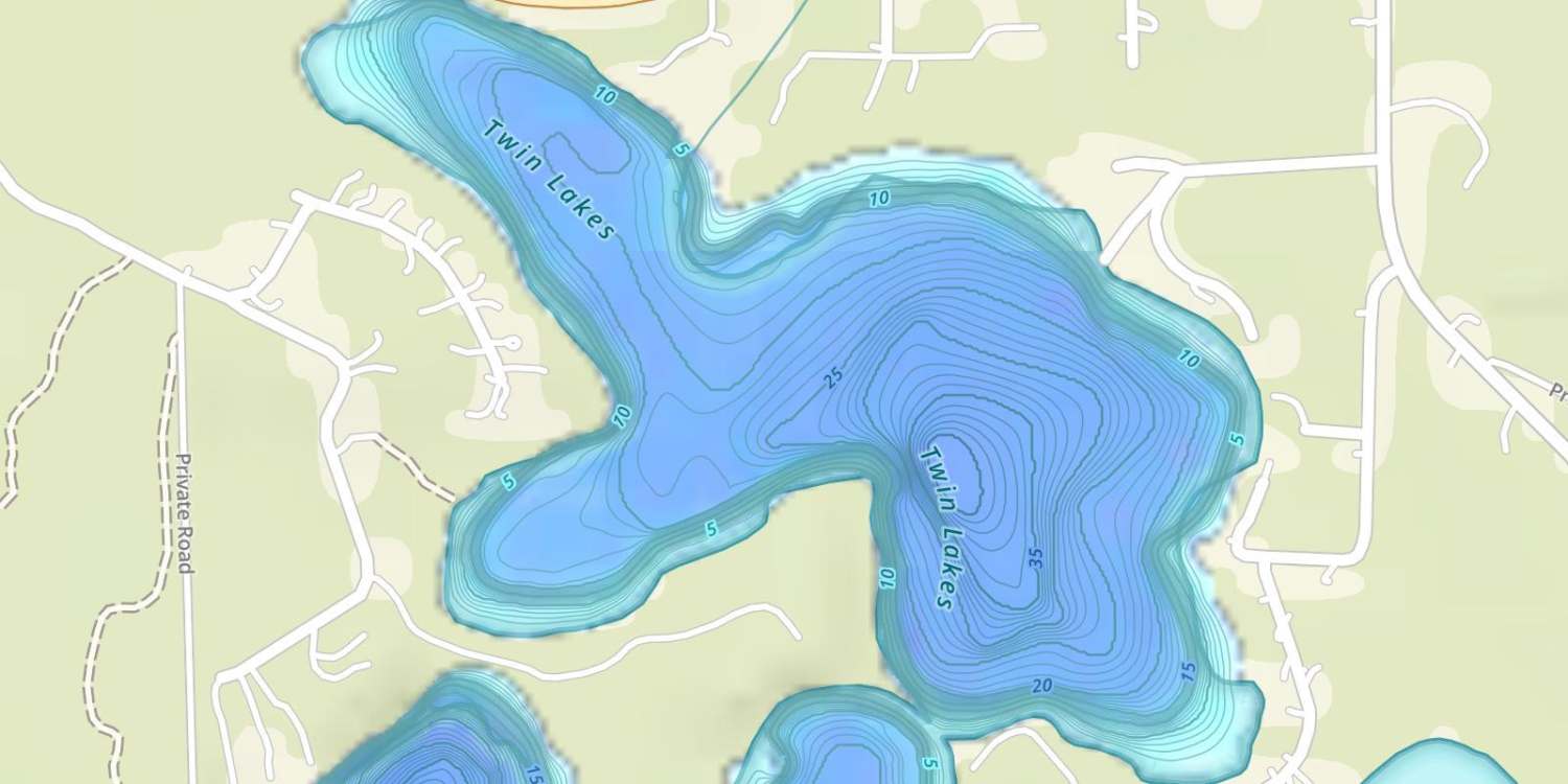 waterbodys