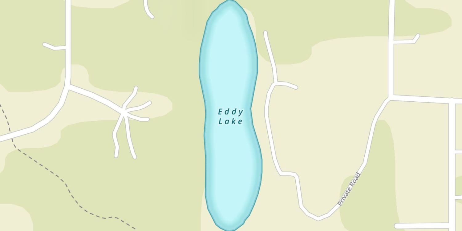 waterbodys