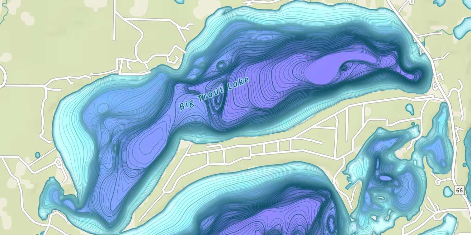 waterbodys