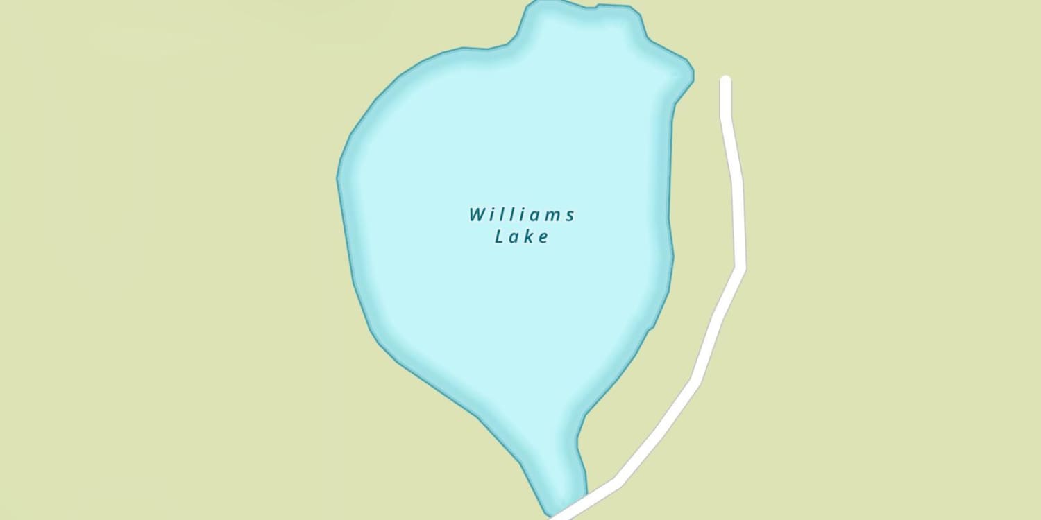 waterbodys