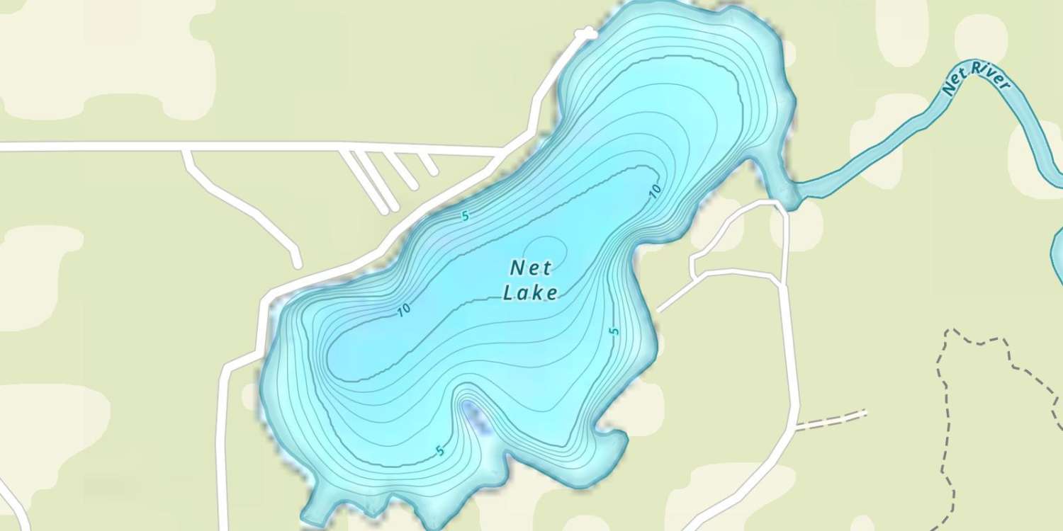 waterbodys