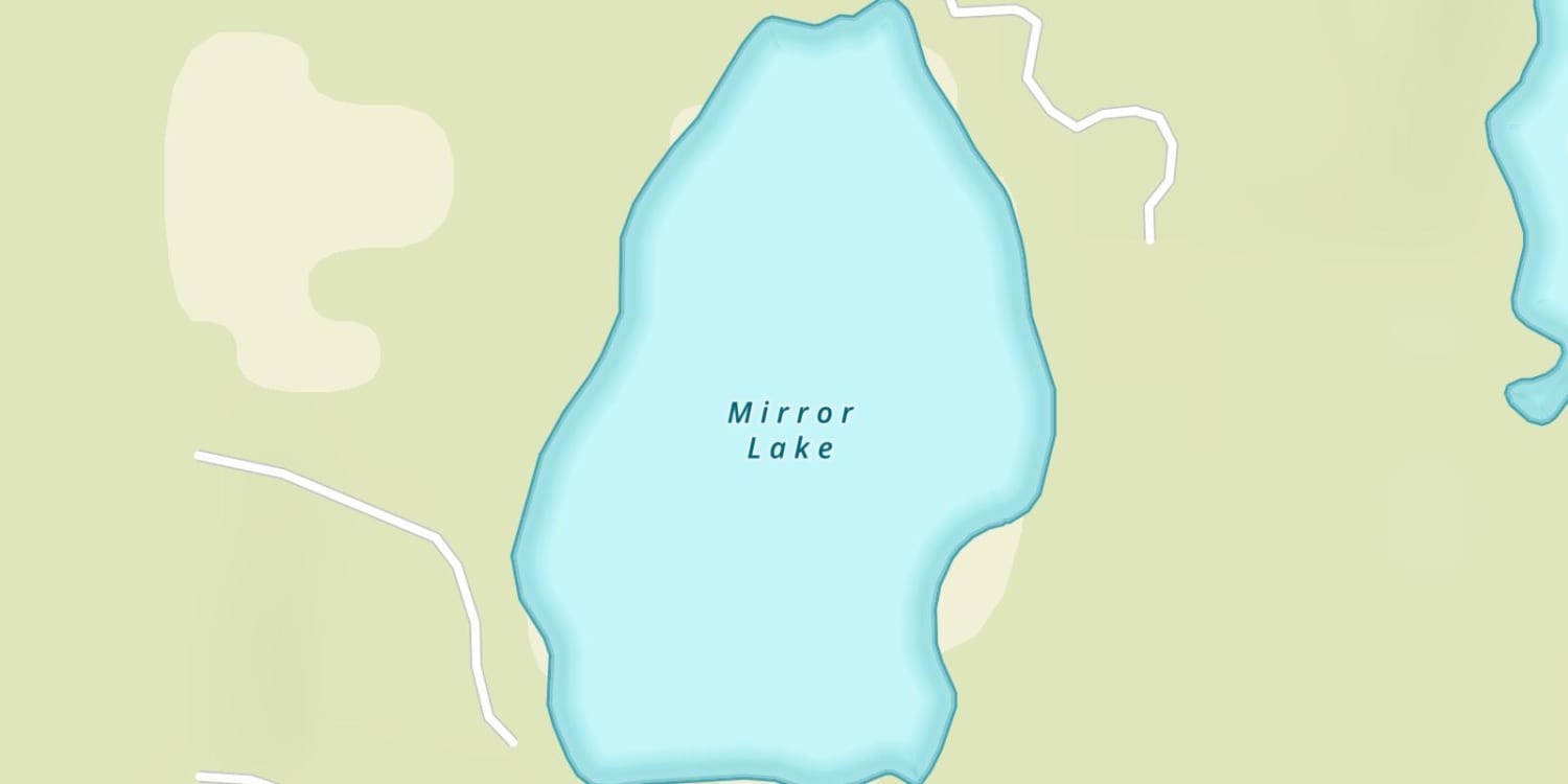 waterbodys